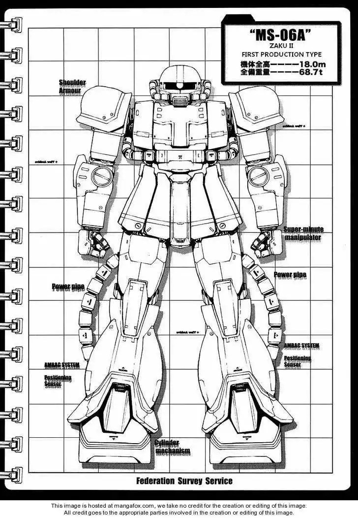 Kidou Senshi Gundam MSV-R: Johnny Ridden no Kikan Chapter 2 18